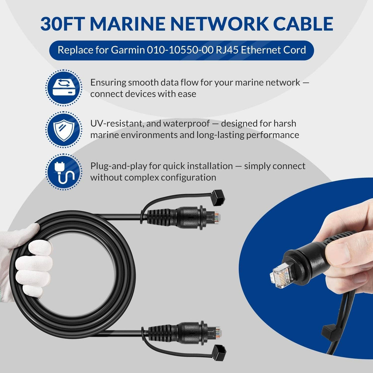 Marine network cable set with coiled cable and plug-and-play RJ45 connector ends