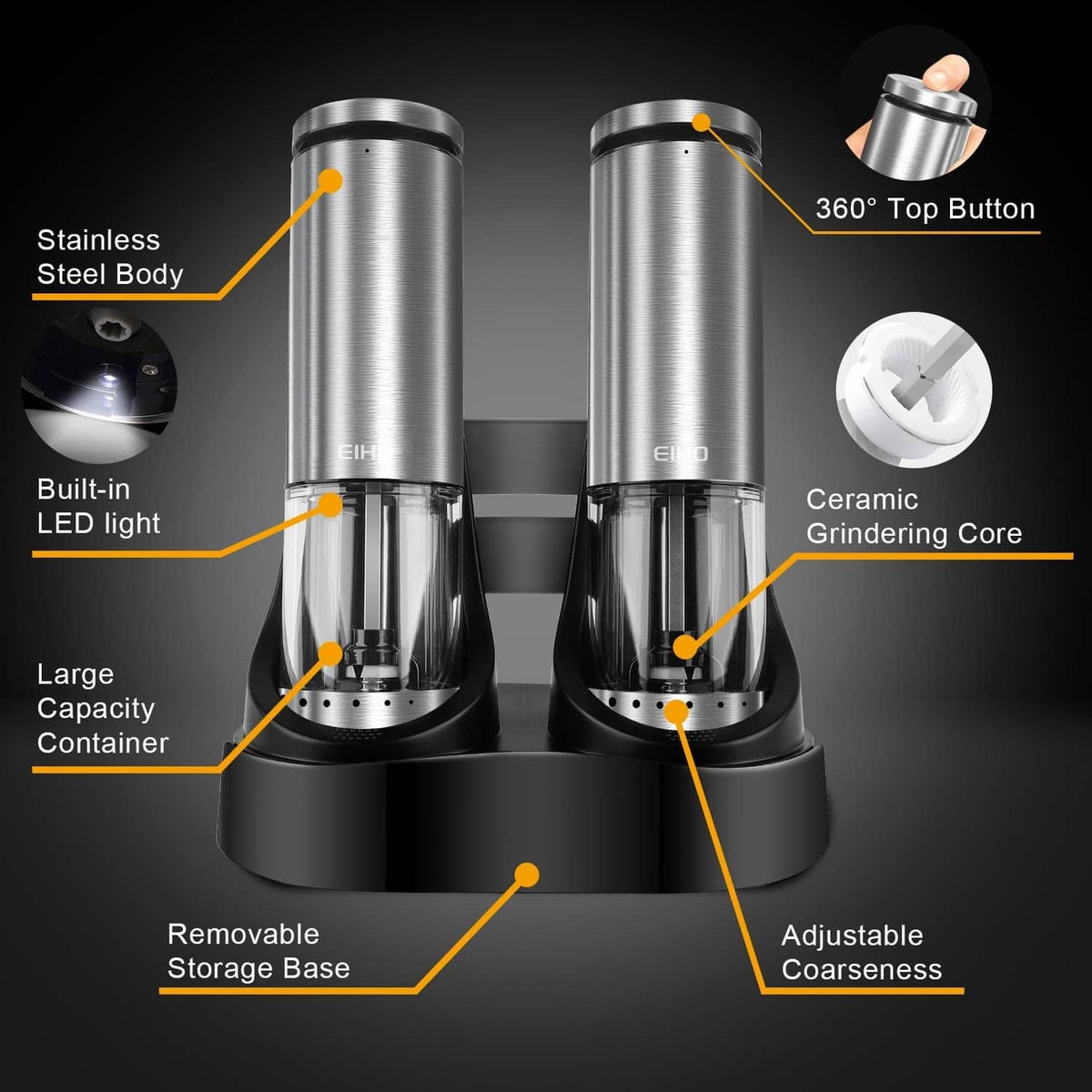 Stainless electric grinder set with removable storage base, adjustable coarseness, LED