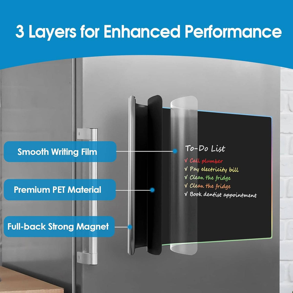 Magnetic dry erase board set attached to a fridge with to-do list writing