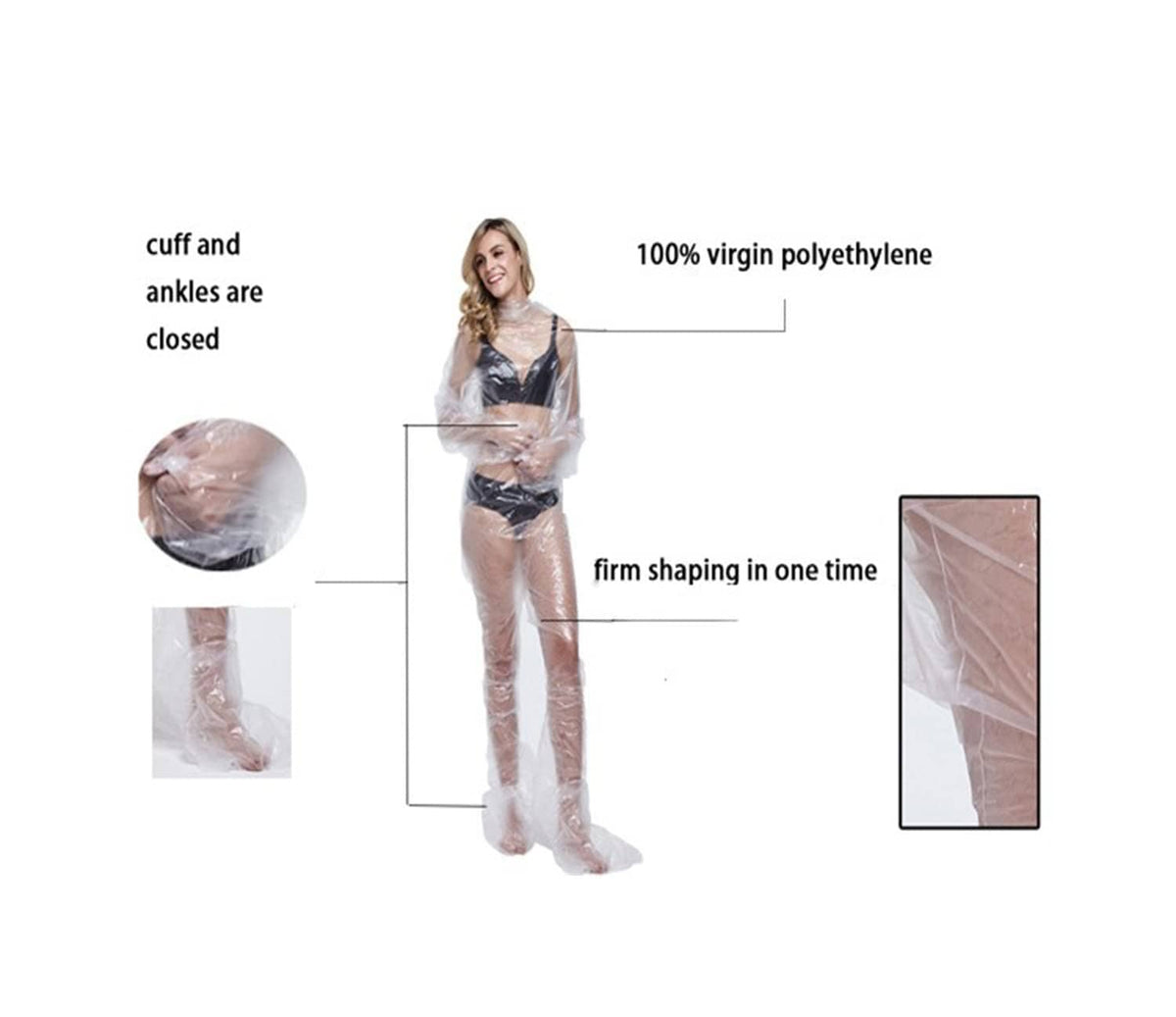 Clear disposable plastic body wrap suit with closed cuffs and ankle coverage