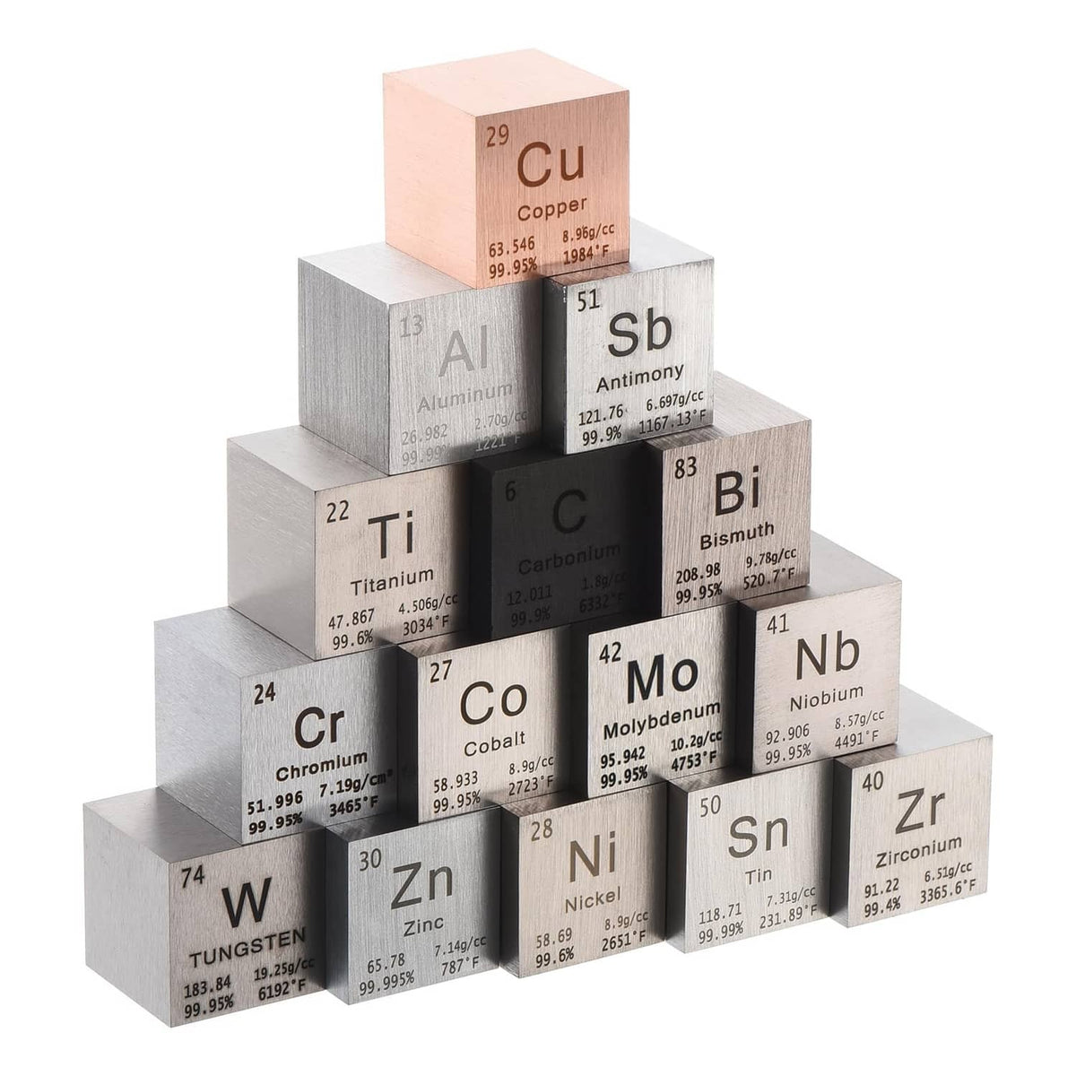 Molybdenum cube among assorted metal element cubes, silver tone with Mo marking