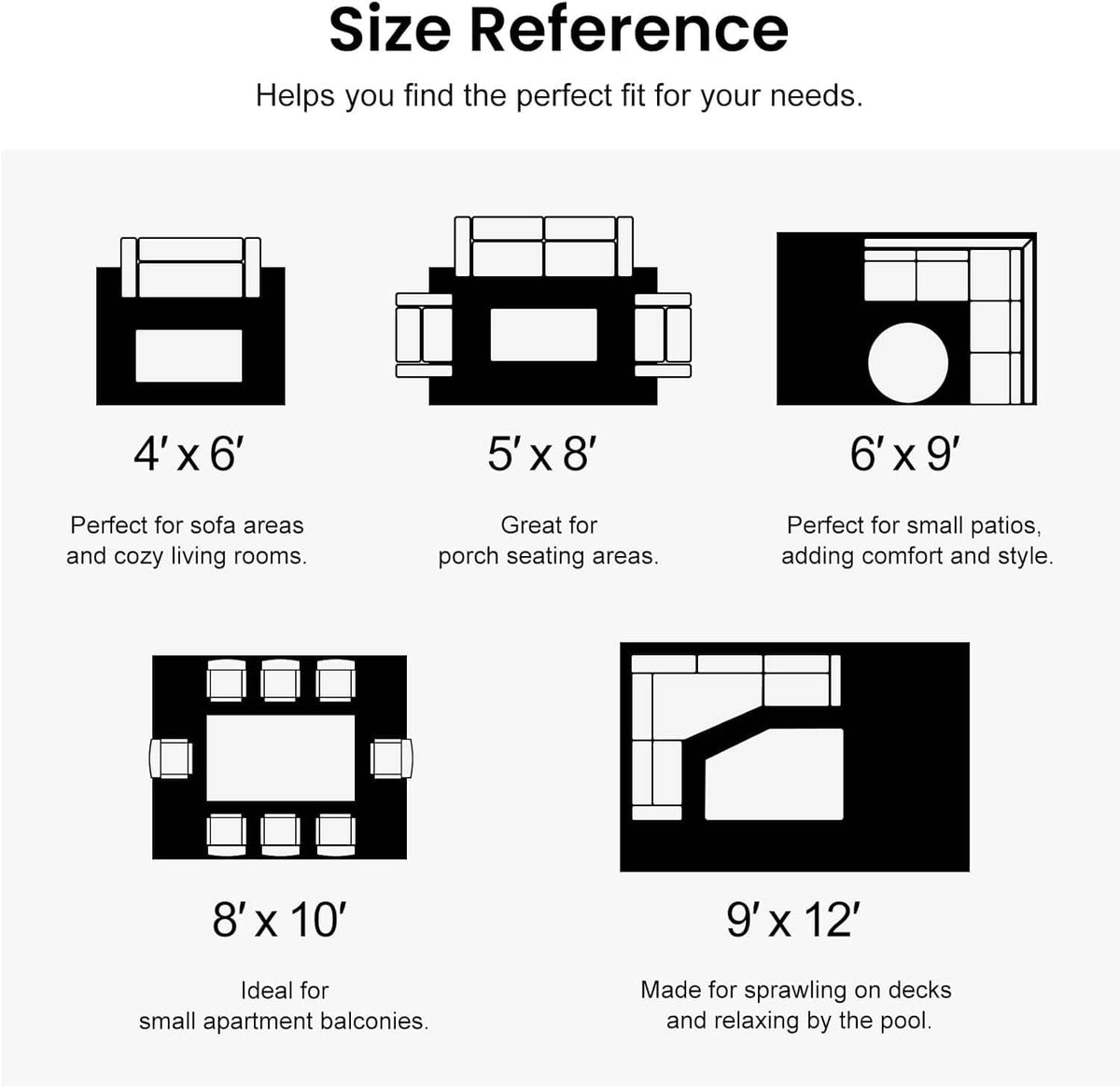 Rug size reference chart with icons for 4x6, 5x8, 6x9, 8x10, and 9x12.