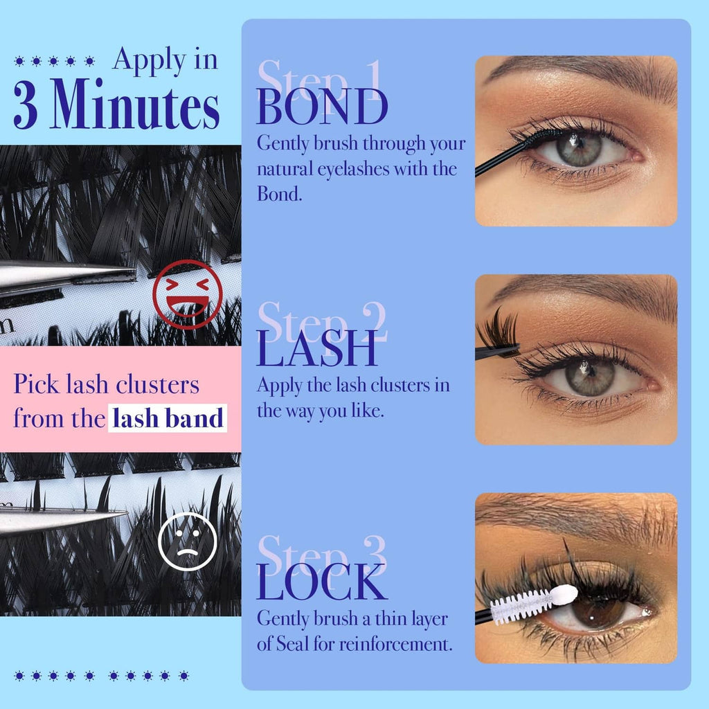 Black lash cluster extensions shown with 3-step application instructions