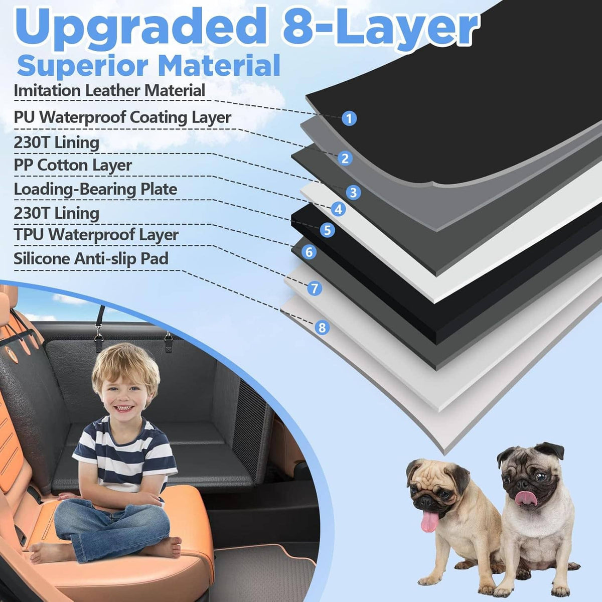 Black waterproof 8-layer dog seat cover with anti-slip pad and TPU top layer
