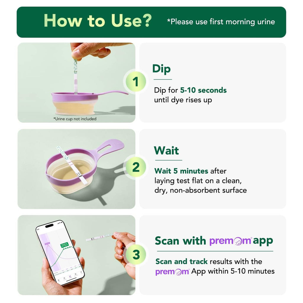 Instruction graphic for PdG urine test: dip, wait, and scan with app
