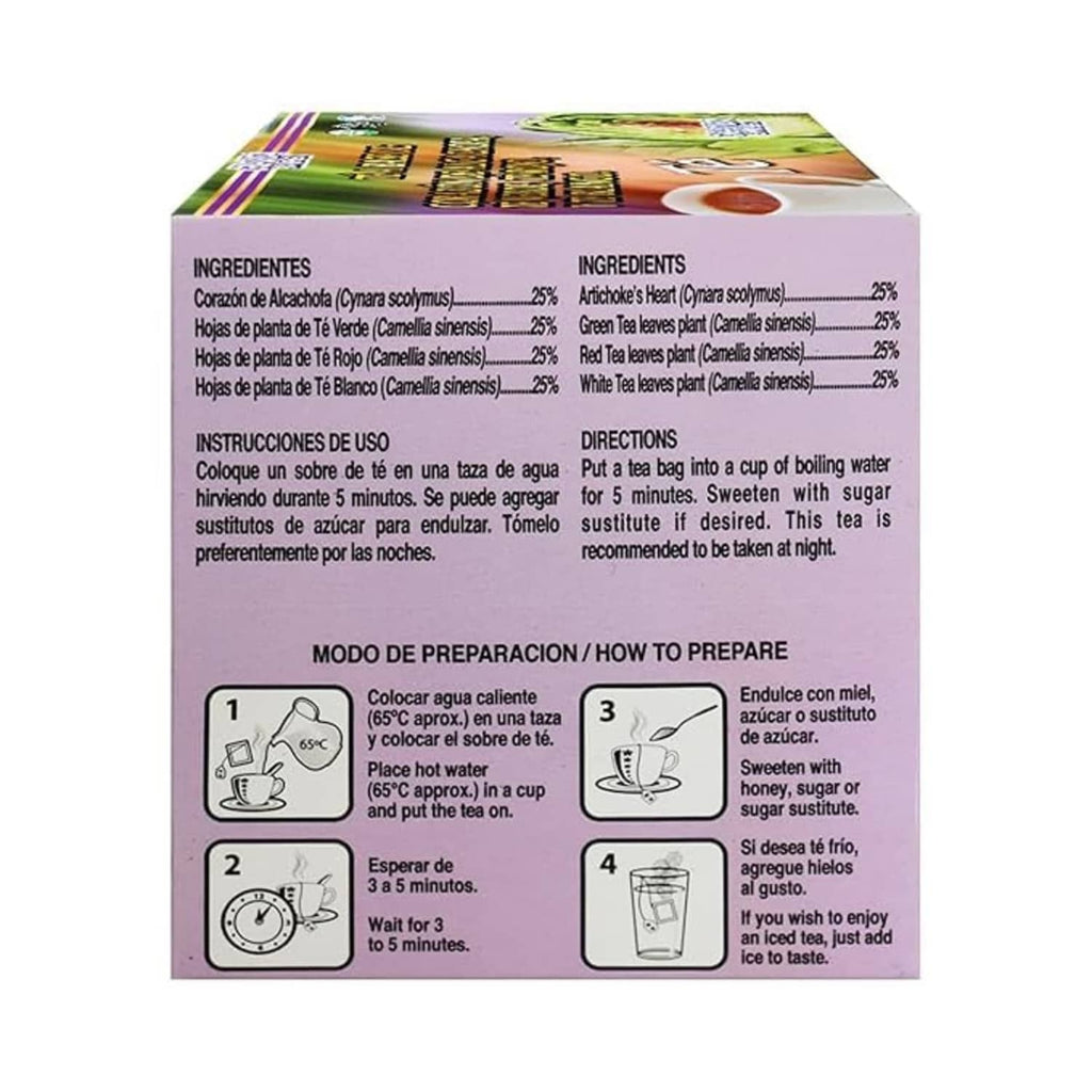 Artichoke tea box back panel with ingredients list and how-to-prepare directions