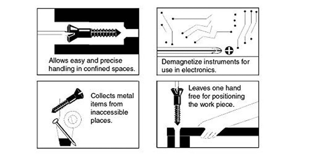 Printed instruction panel with arrows for magnetizing and demagnetizing