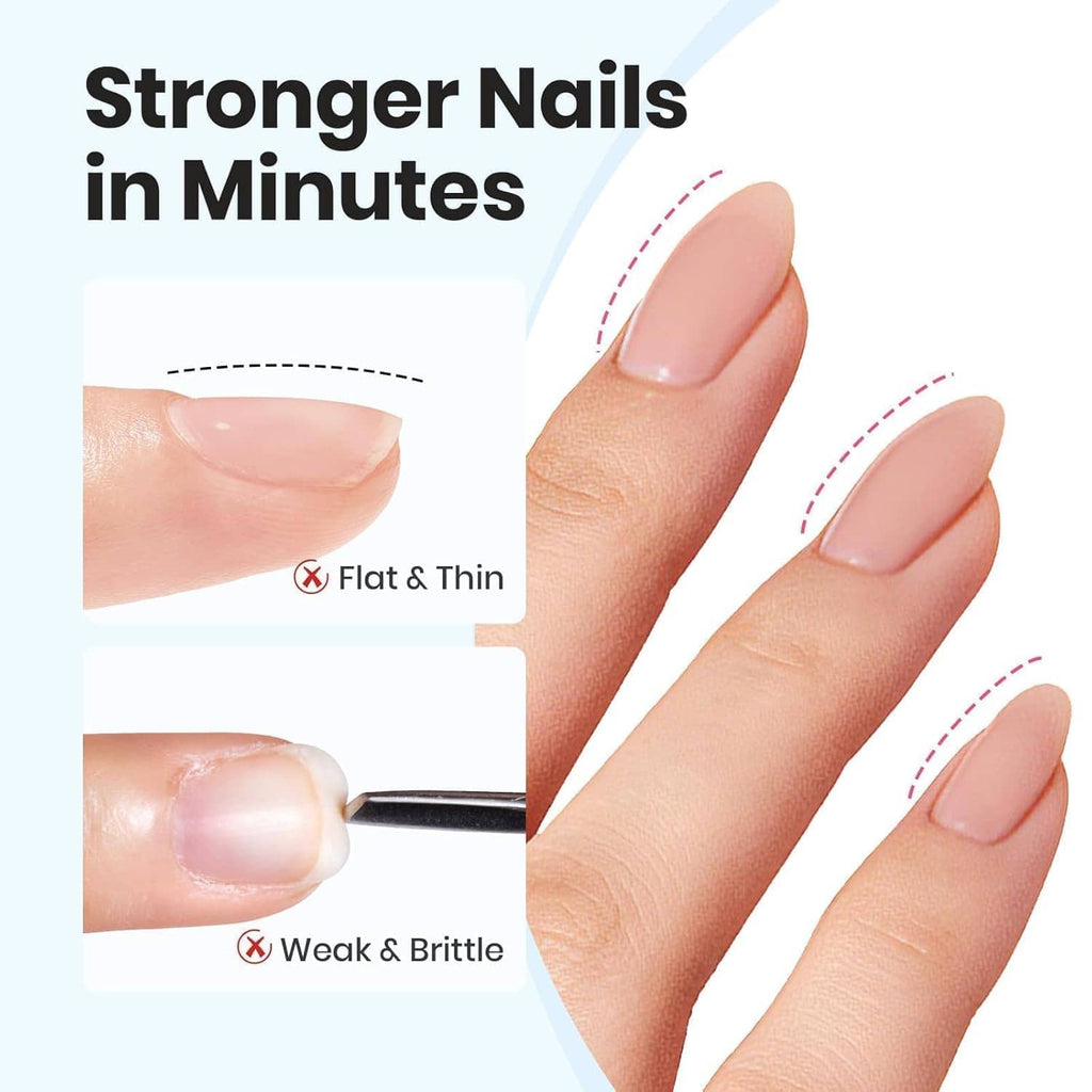 Clear gel strength chart with natural nail photos showing fuller, harder tips