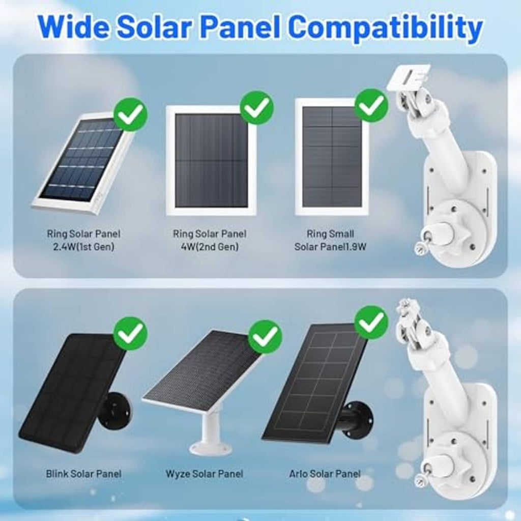 Solar panel compatibility graphic for universal 2-in-1 wall mount with camera.