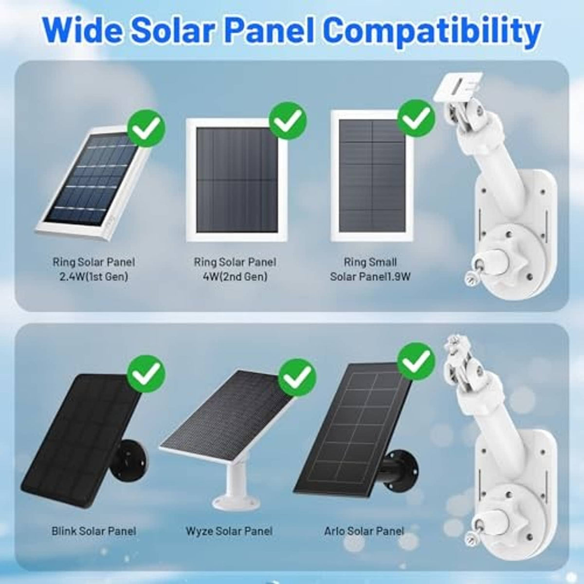 Solar panel compatibility graphic for universal 2-in-1 wall mount with camera.