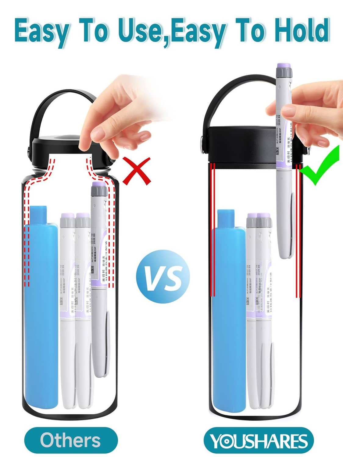 Insulin cooler travel case with handle, showing pens secured and easy to hold.