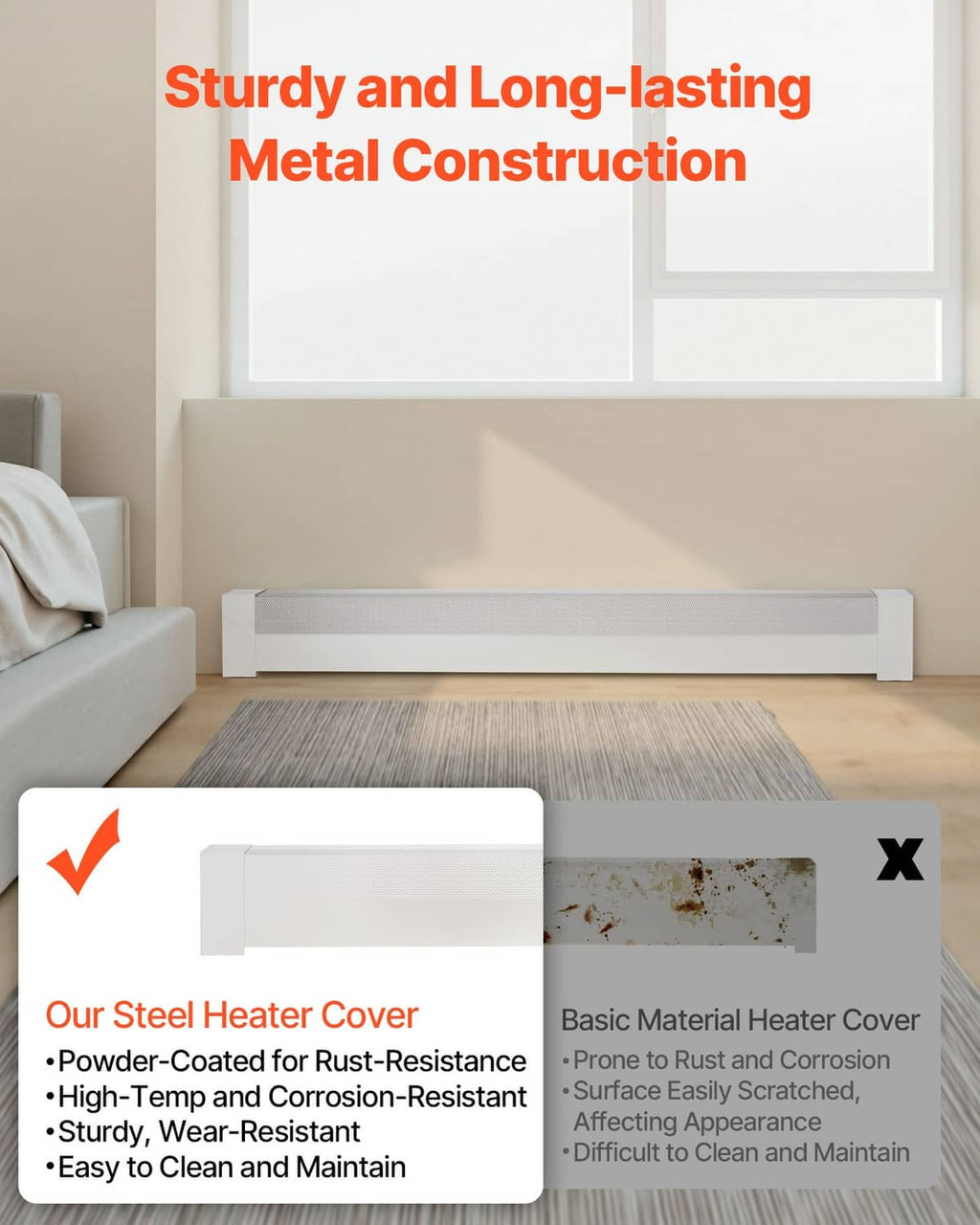 White baseboard heater cover installed with rectangular vent opening and mesh front