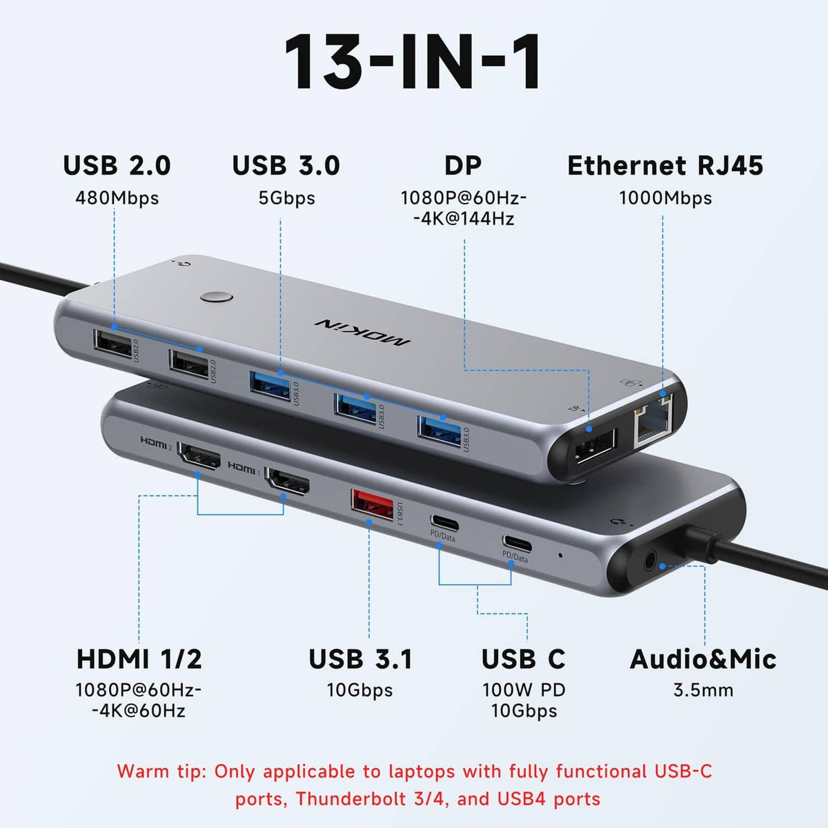USB-C dual monitor docking station with front and side ports, RJ45 and HDMI