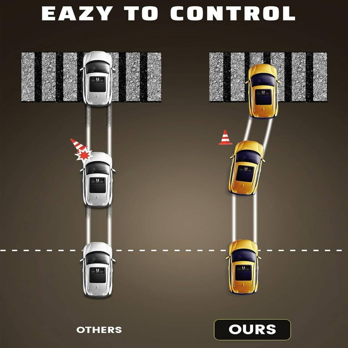 Parking stability comparison showing vehicle alignment with and without the struts