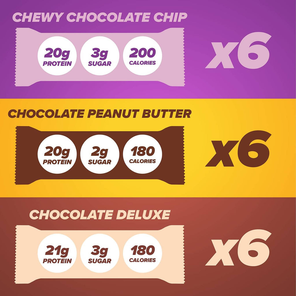 Variety pack flavor panel showing chewy chocolate chip, chocolate peanut butter, and chocolate deluxe