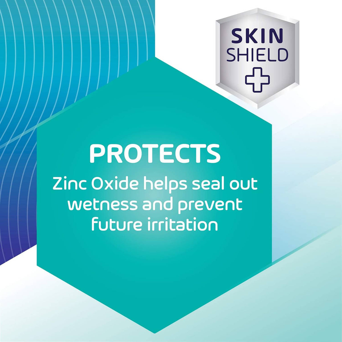 Skin Shield benefit graphic: zinc oxide helps seal out wetness and prevent future irritation