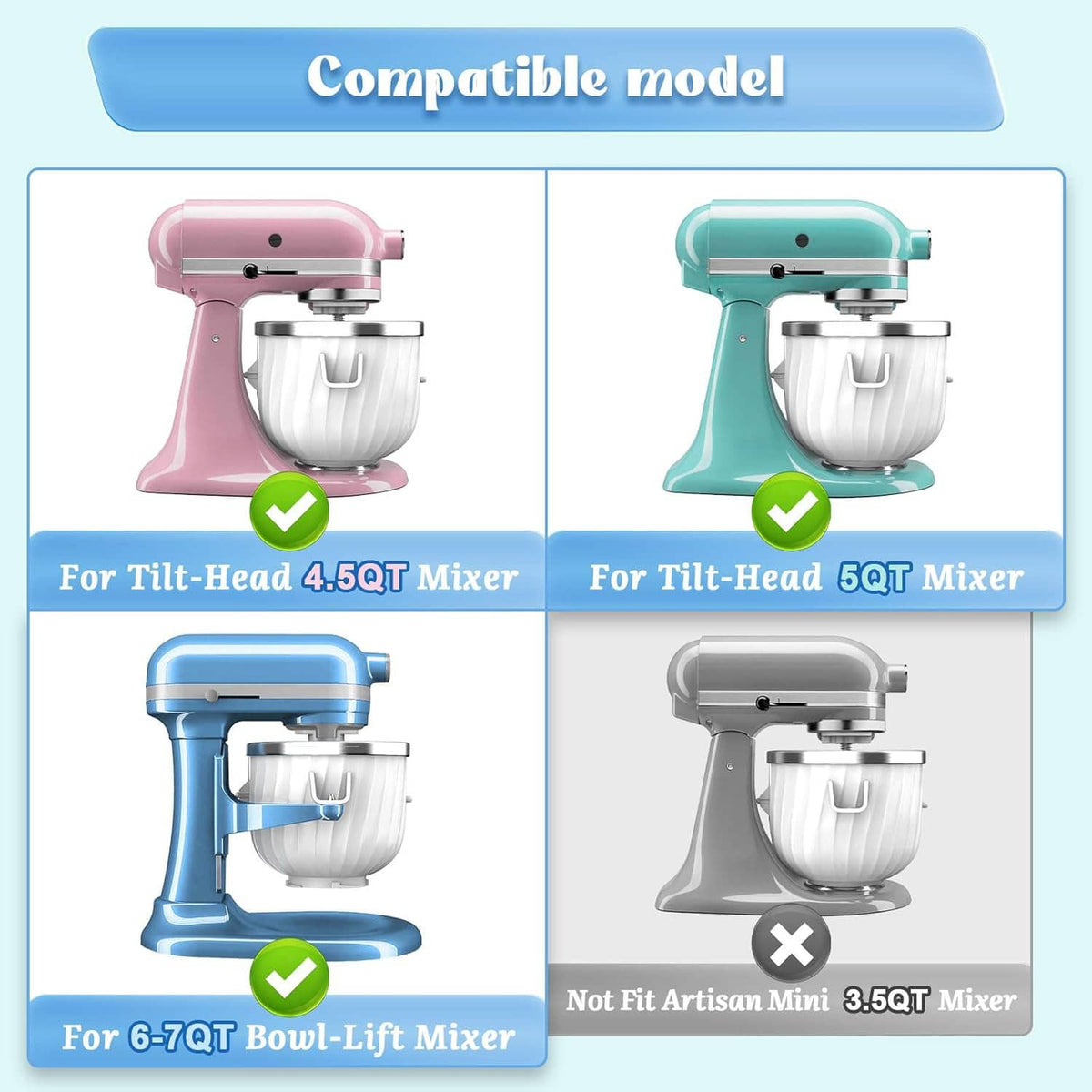 Ice cream maker attachment compatibility chart with tilt-head stand mixer bowls