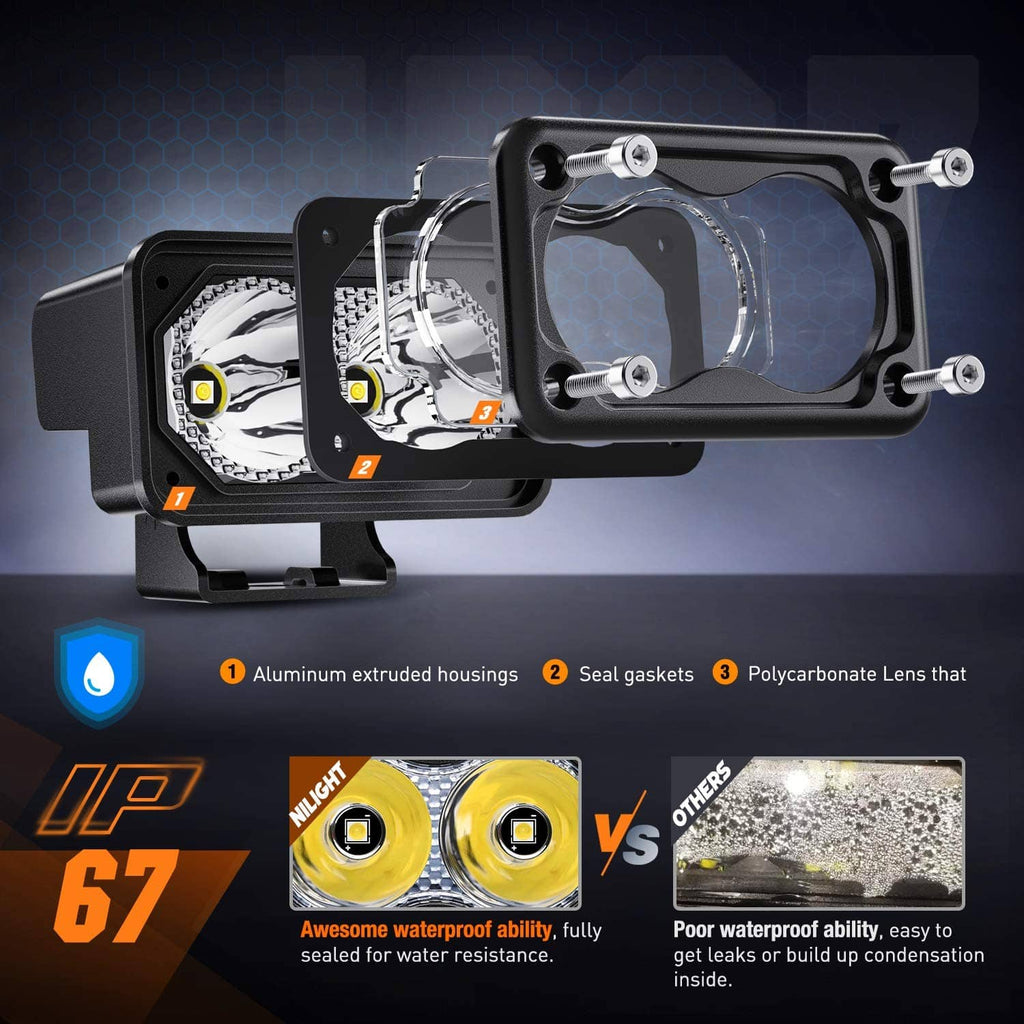 Dual 3-inch motorcycle LED pod lights from the side with mounting bracket and wiring port