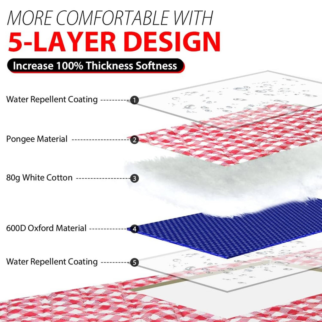 Layered red-and-white picnic blanket material stack, cross-section