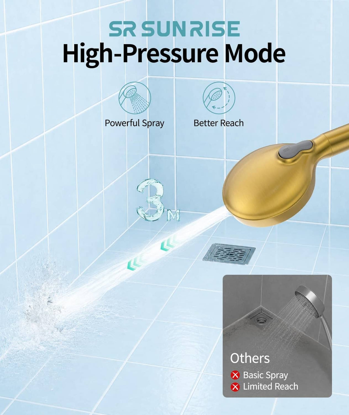 Brushed gold handheld showerhead with high-pressure mode spray stream