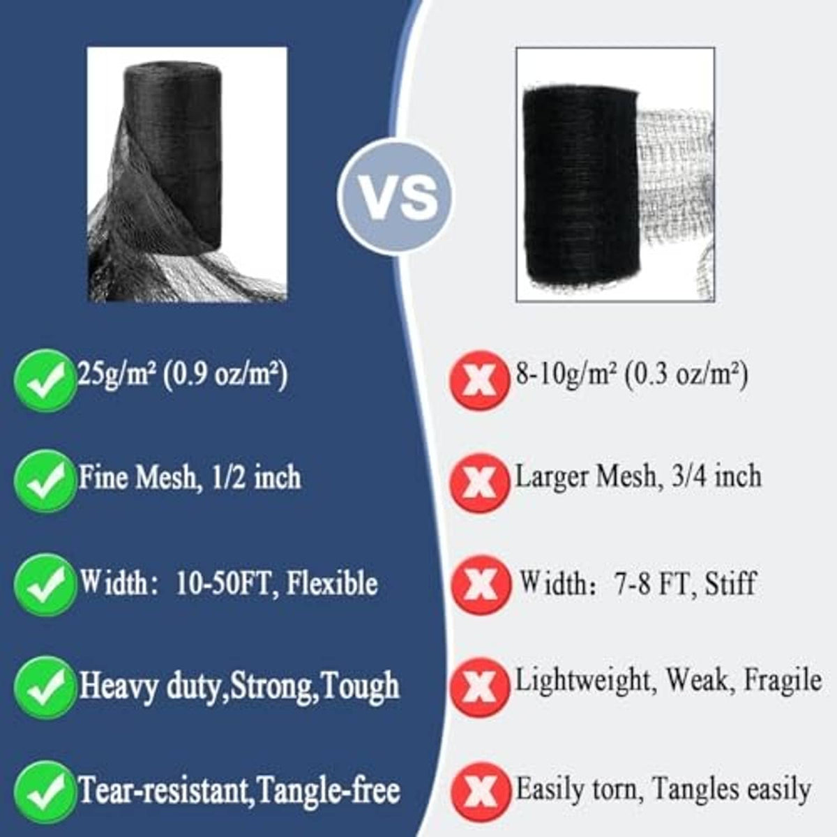 Comparison graphic showing rolled black woven mesh netting details versus other option