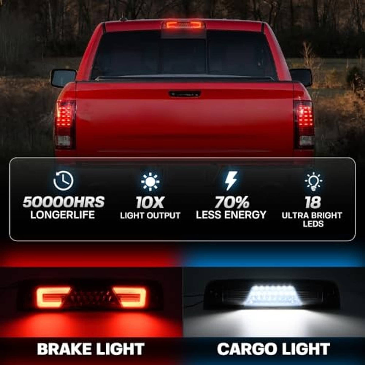LED third brake light on pickup rear with red brake lamp illuminated