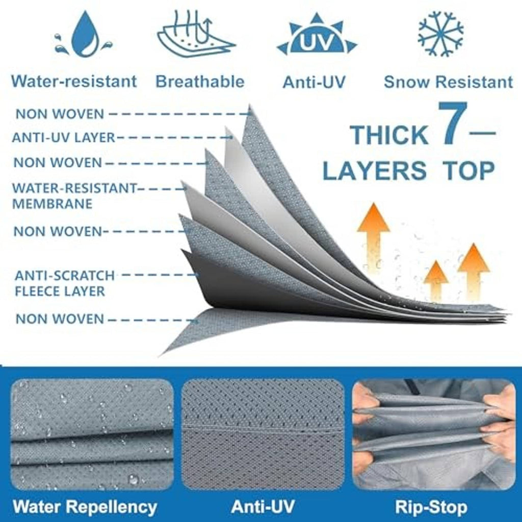 Seven-layer RV cover fabric with water-resistant, breathable, and anti-UV materials