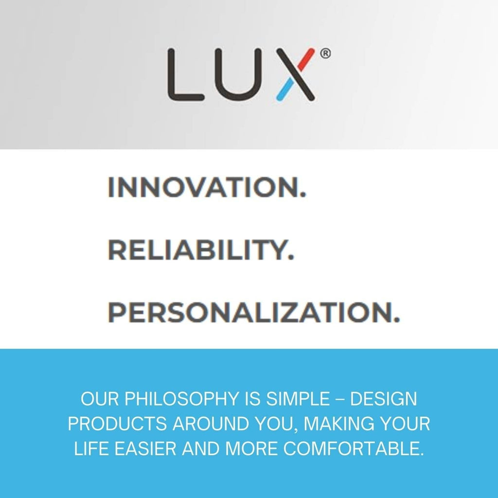 Thermostat brand information graphic with LUXPRO logo and reliability messages