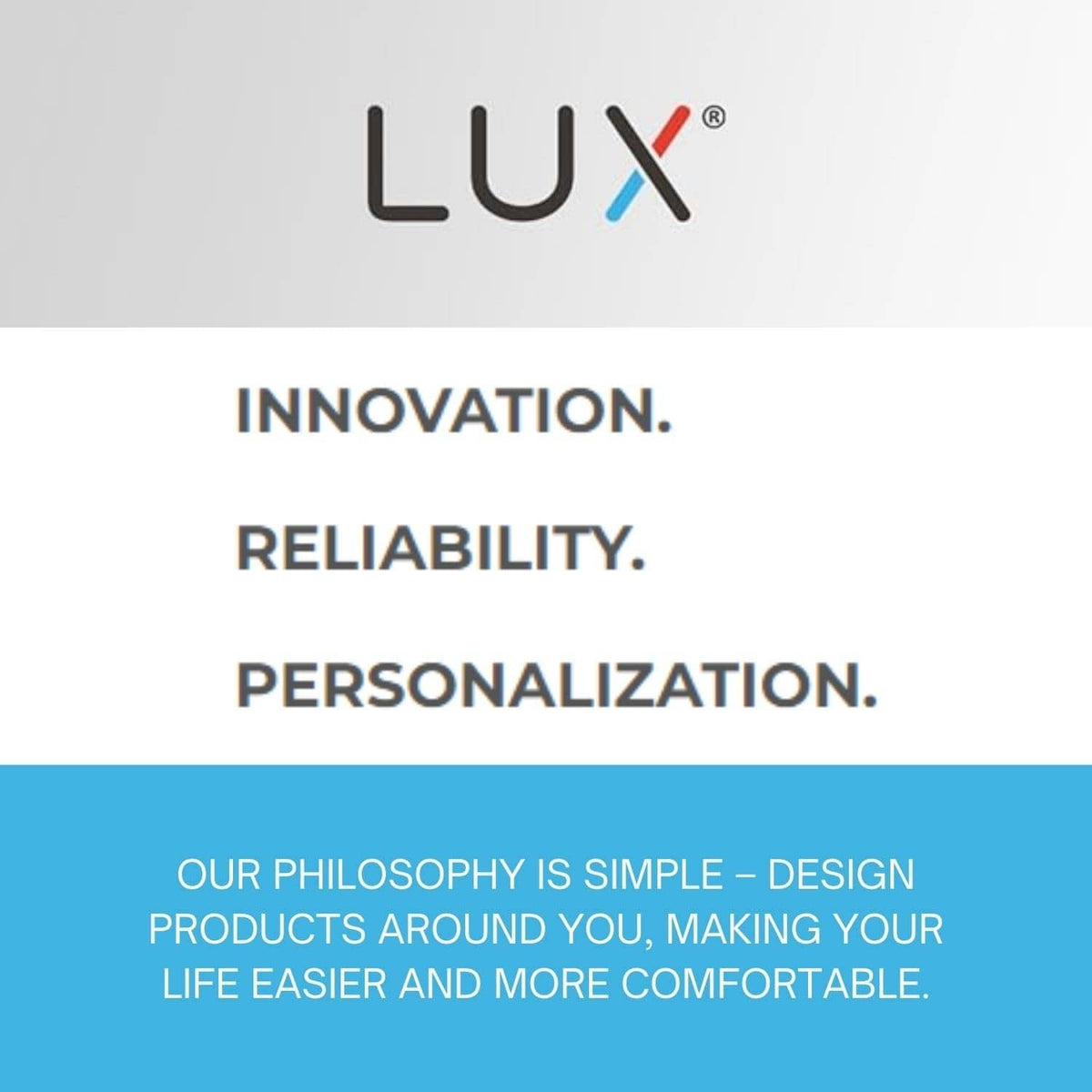 Thermostat brand information graphic with LUXPRO logo and reliability messages