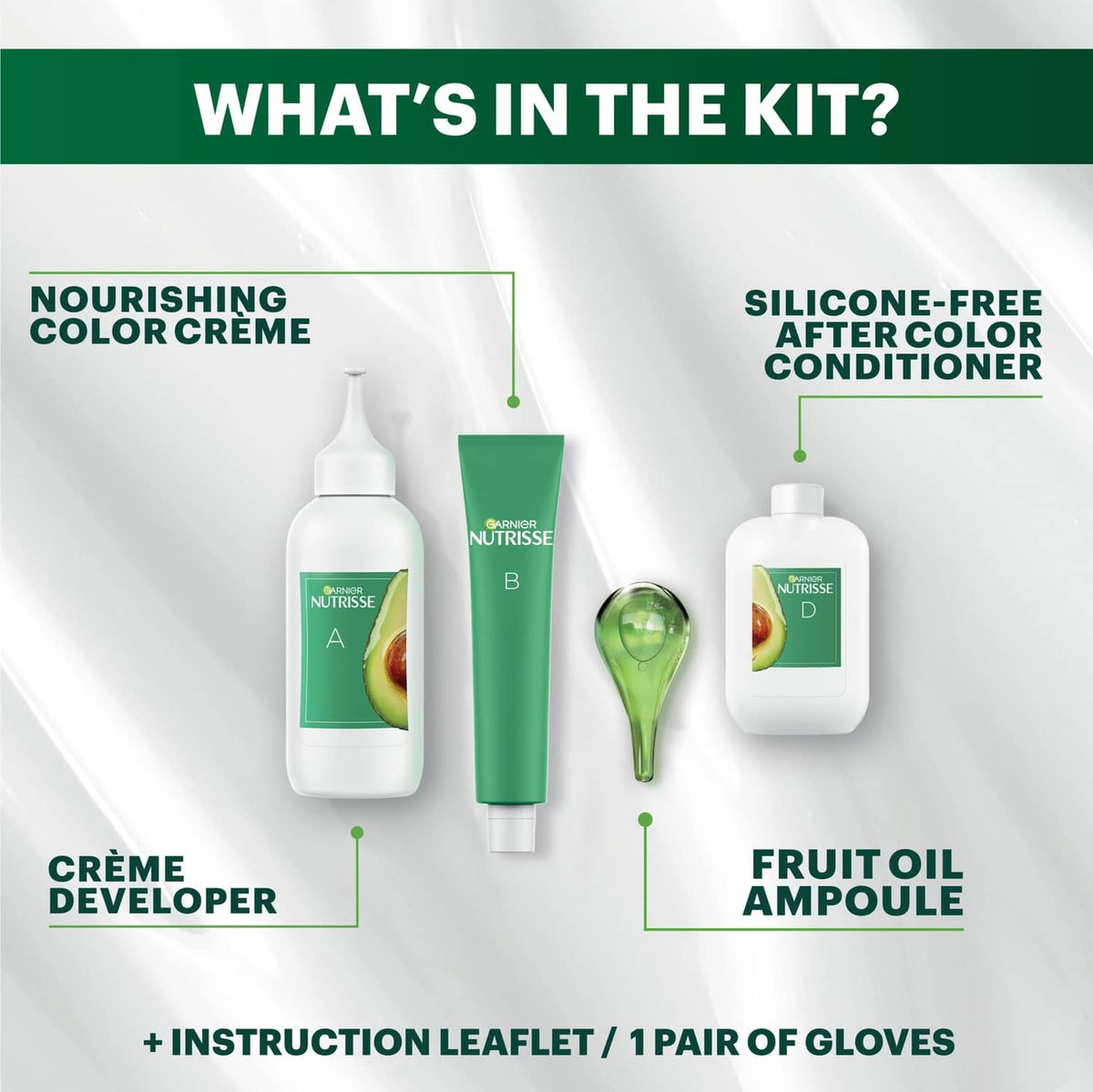 Garnier Nutrisse kit contents: color creme, developer, fruit oil ampoule, gloves.