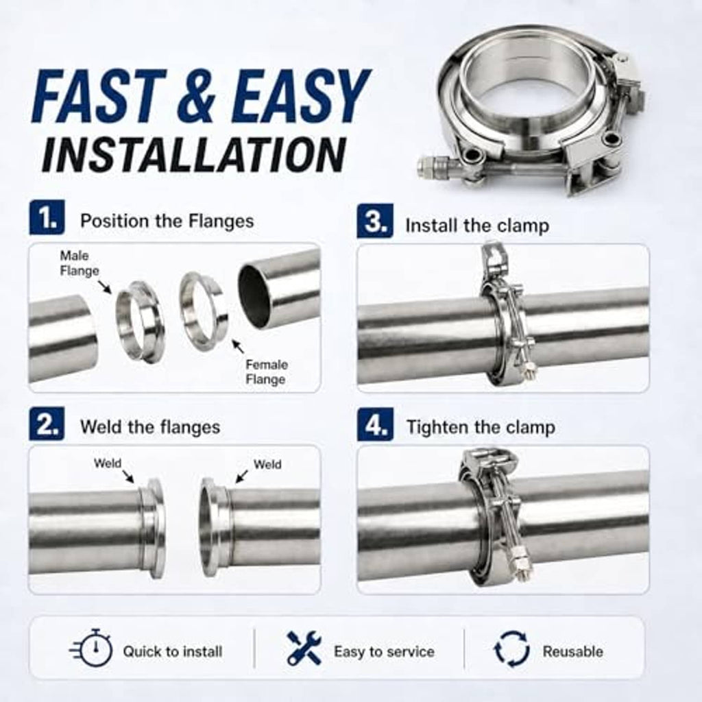 V-band clamp installation steps showing flanges, welding points, and tightening bolts