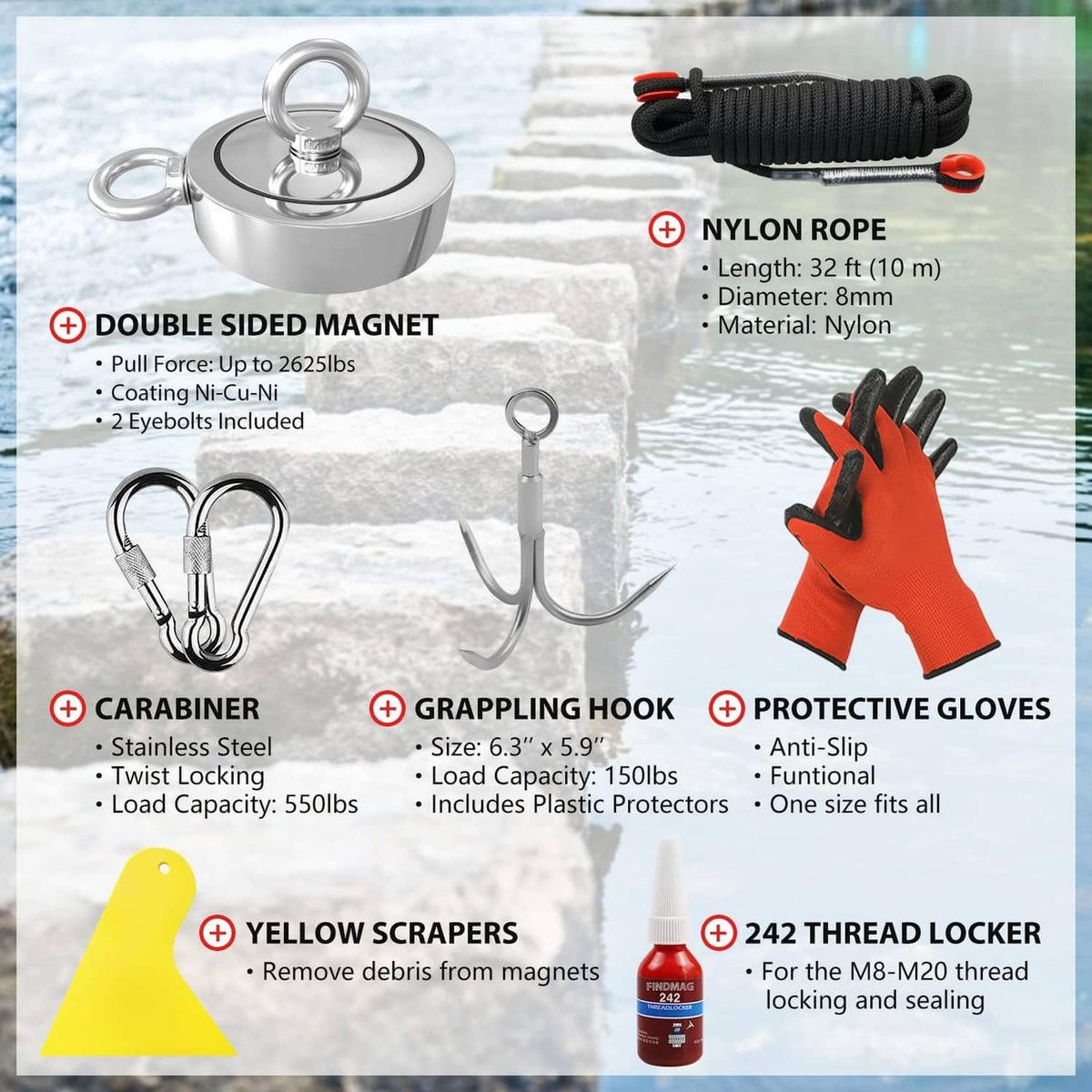 Double-sided magnet kit infographic: magnet, nylon rope, carabiners, grappling hooks, gloves