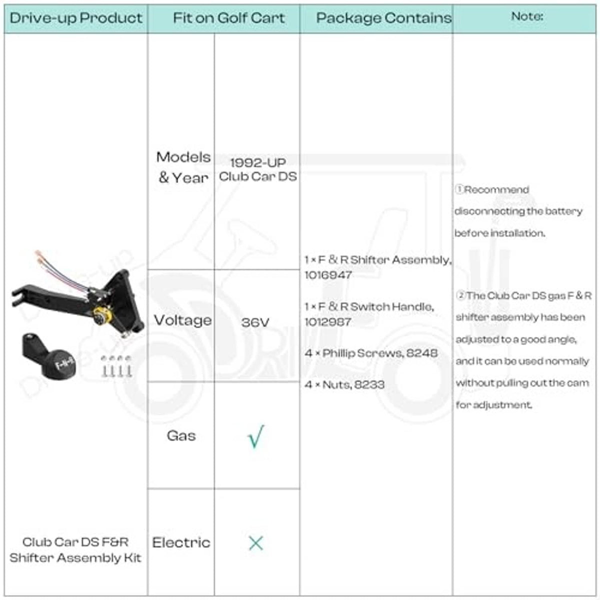 Compatibility and package contents table for forward/reverse shifter assembly kit