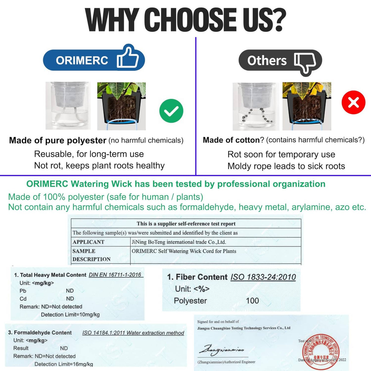 Self-watering wick cord product infographic with testing and material comparison icons