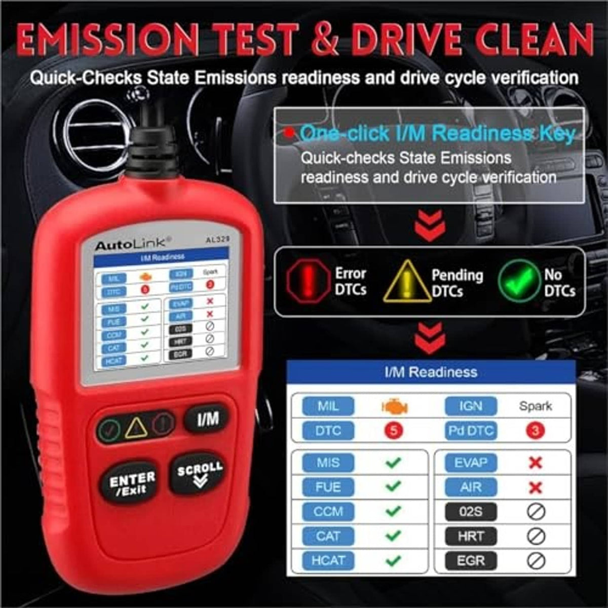 Red OBDII scanner with LCD diagnostic table for emission test and drive clean