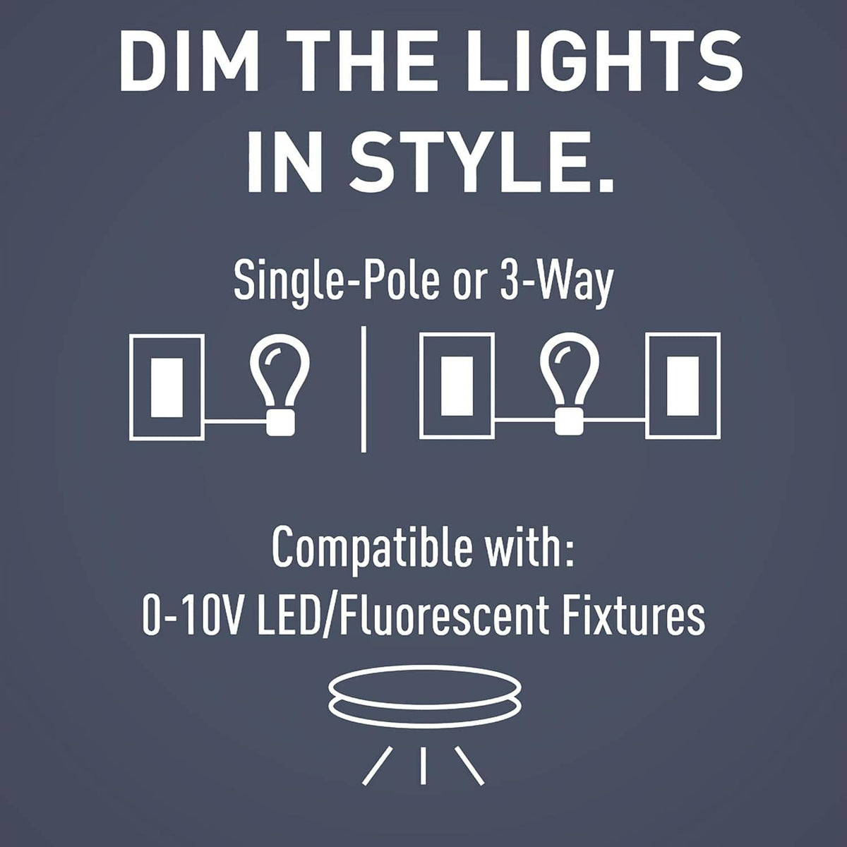 Marketing graphic: dim the lights in style, single-pole or 3-way dimmer icons
