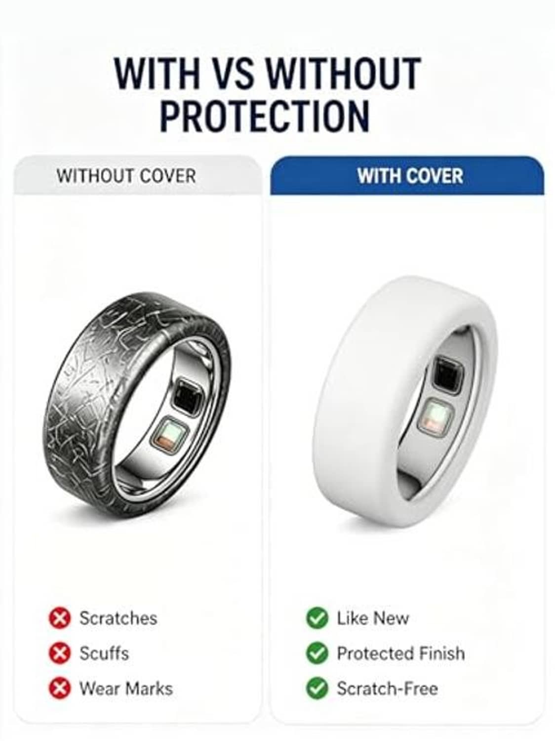 White and black silicone Oura ring cases shown for with-cover vs without-cover