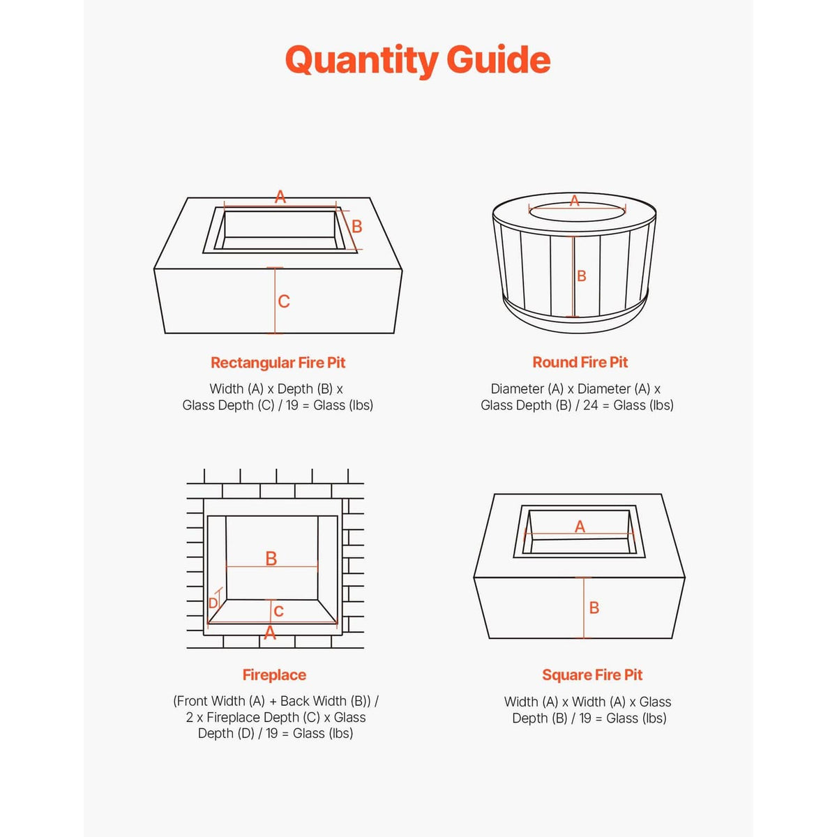 Quantity guide diagram for using blue fire pit glass rocks in different fire pit shapes