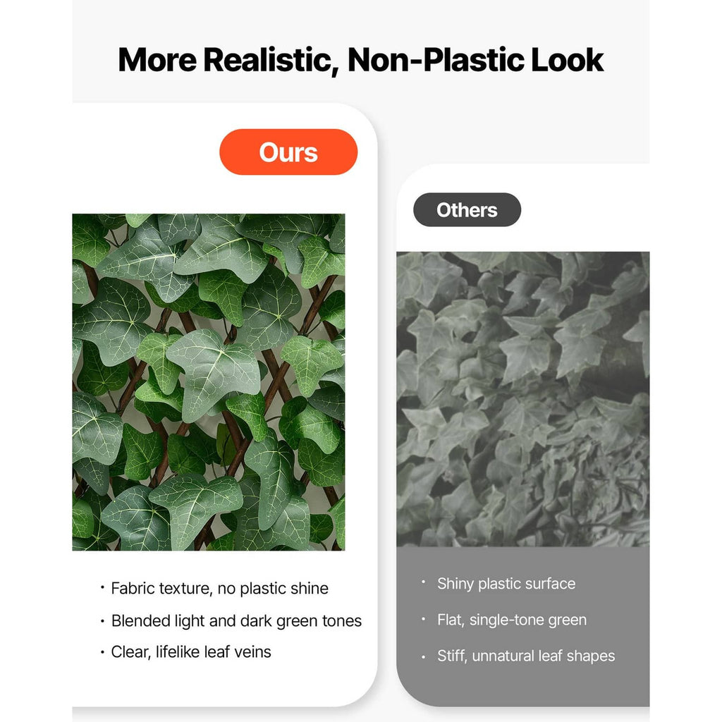 Artificial faux ivy privacy screen panel with layered leaf texture and non-plastic look