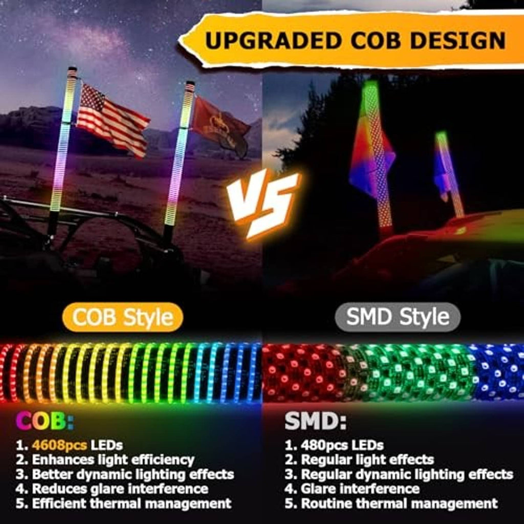 RGB whip light glowing comparison graphic for COB vs SMD styles on two tubes