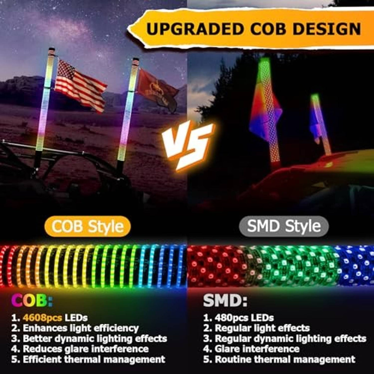 RGB whip light glowing comparison graphic for COB vs SMD styles on two tubes