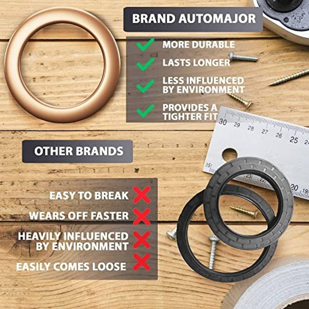 Copper crush washer ring next to measuring tape on a wooden surface