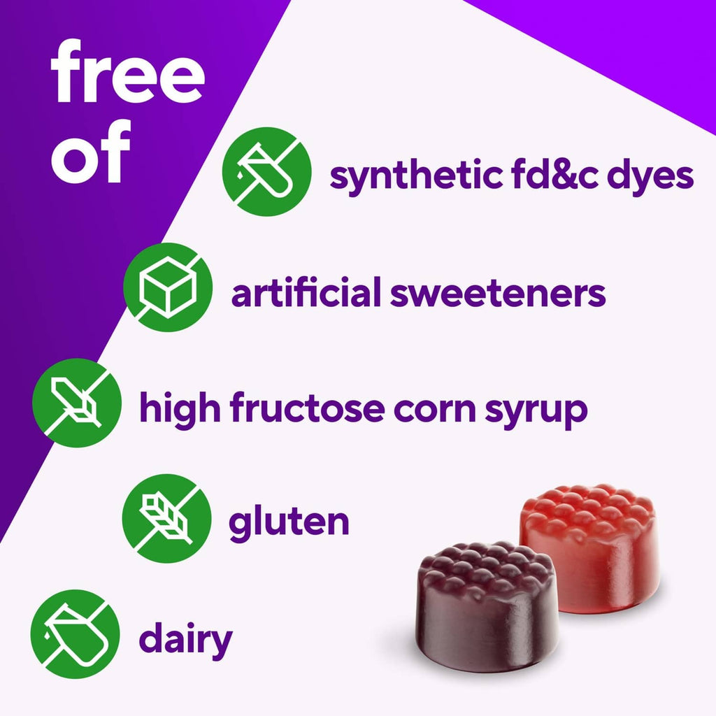 Berry gummy supplement graphic: free of synthetic dyes and artificial sweeteners