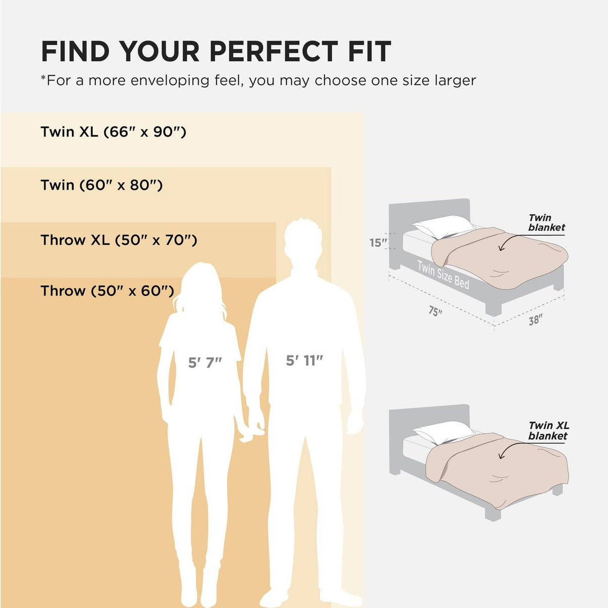 Twin XL red blanket size guide diagram with throw measurements