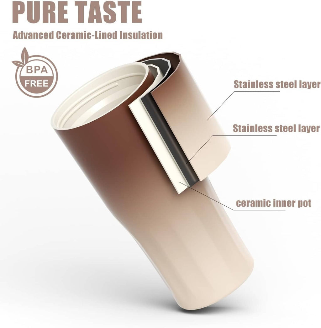 Coffee tumbler cross-section diagram showing ceramic inner lining and stainless layers.