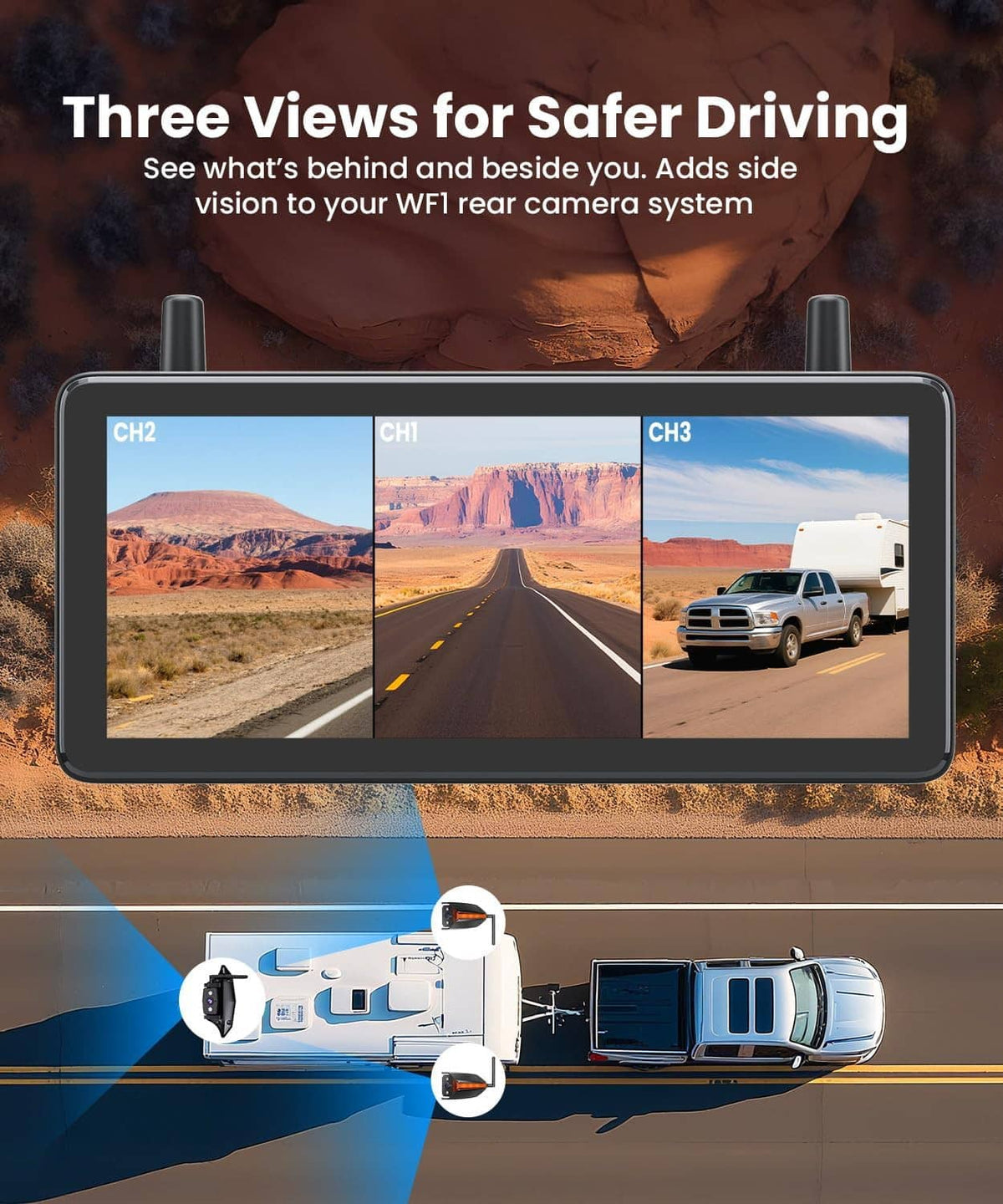 Dashboard monitor displaying three camera views for safer driving with side coverage