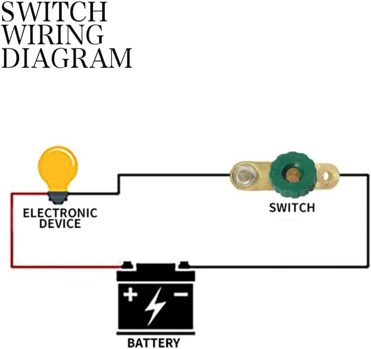 Car battery disconnect switch wiring diagram showing switch and battery connections
