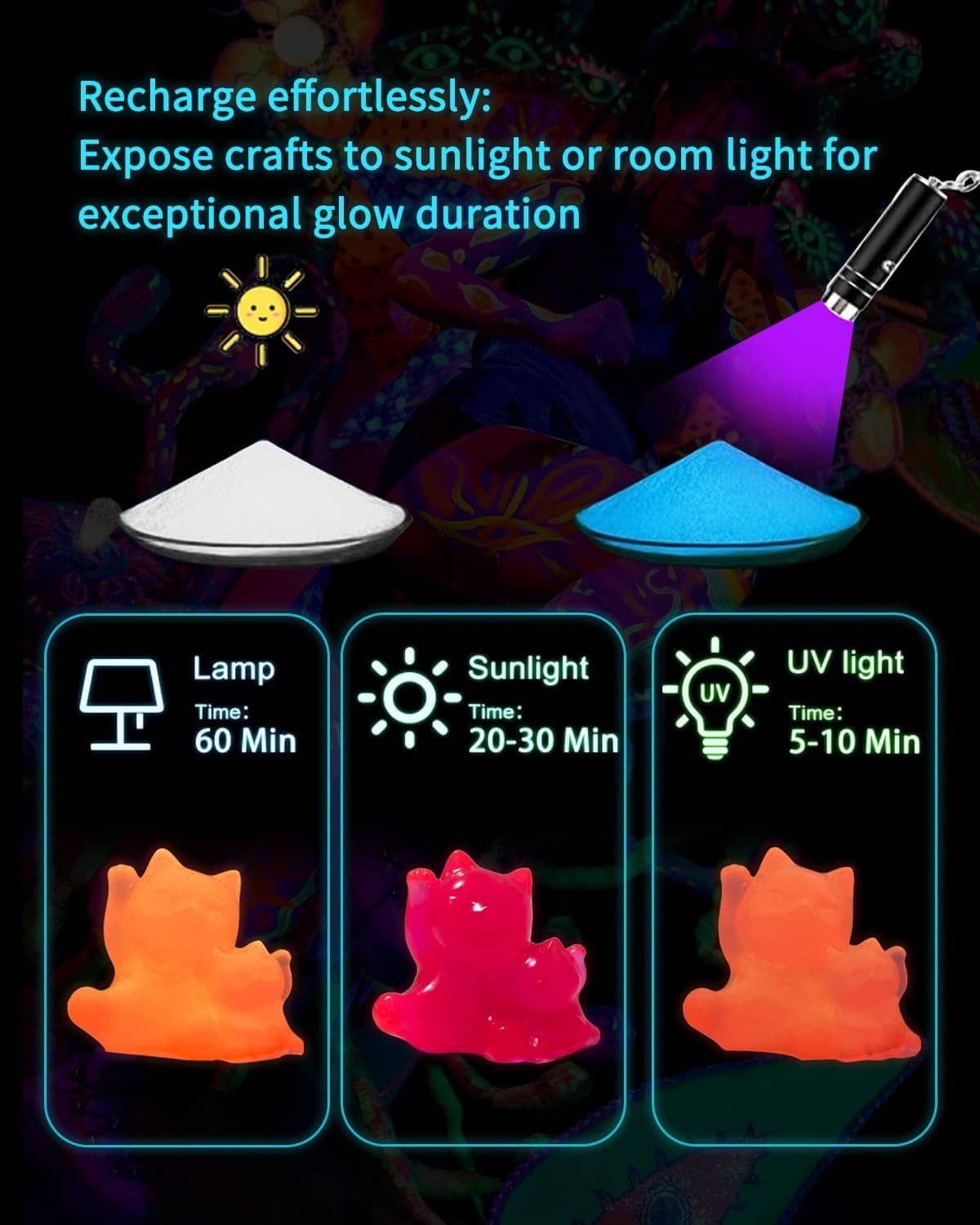 Glow pigment powder activation guide with lamp, sunlight, and UV light time icons