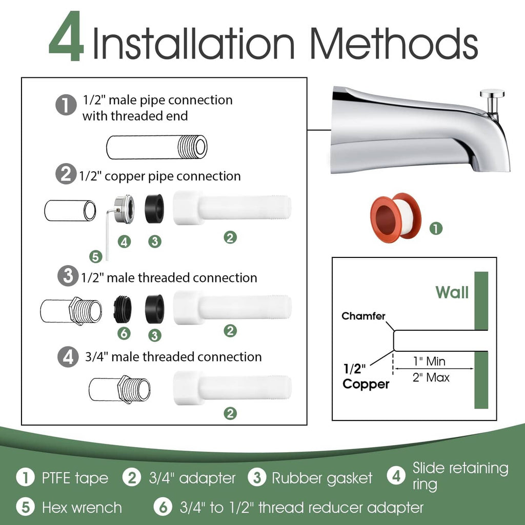 Tub spout replacement parts kit with adapters, gaskets, PTFE tape, and wrench