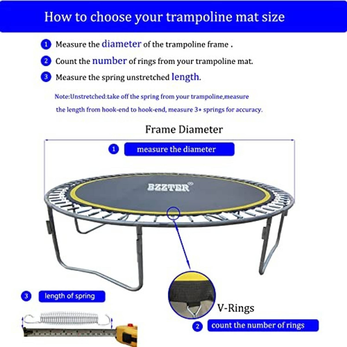 Trampoline mat sizing guide diagram with frame diameter and V-ring counting steps